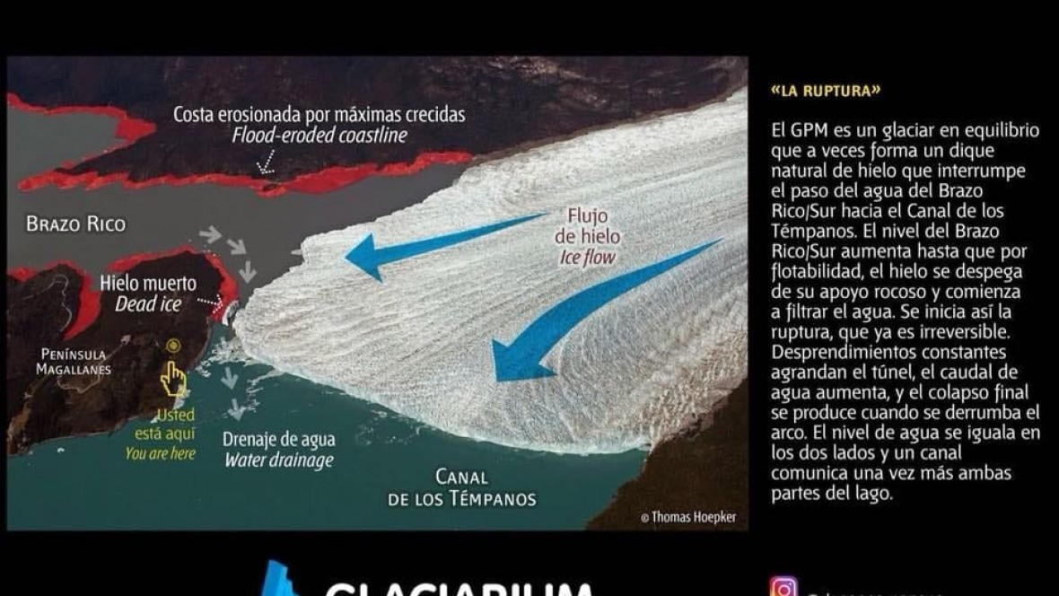 El Glaciar Perito Moreno Esta Abierto Mediatica Digital